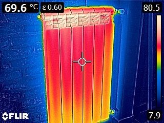 Ricerca perdite impianto riscaldamento